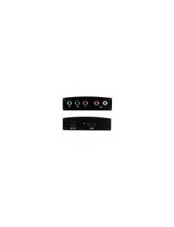 Metra - Component To HDMI Converter